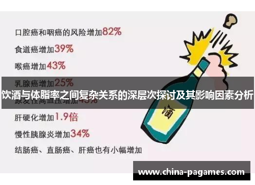 饮酒与体脂率之间复杂关系的深层次探讨及其影响因素分析